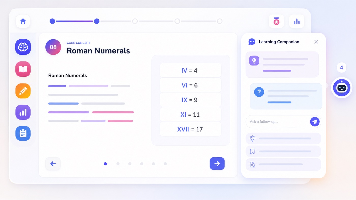 A Roman numerals lesson interface with the Learning Companion panel open