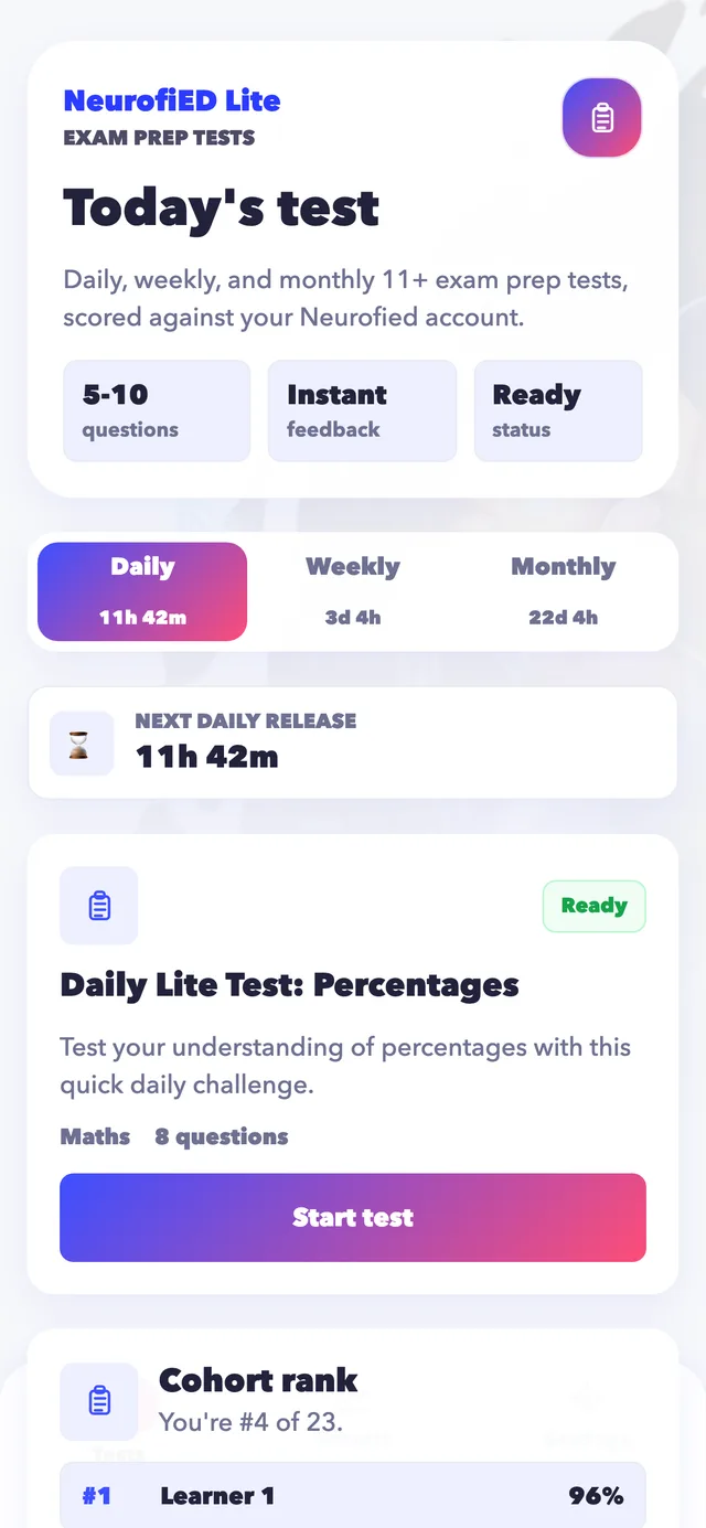 NeurofiED Lite home screen showing daily, weekly and monthly 11+ tests